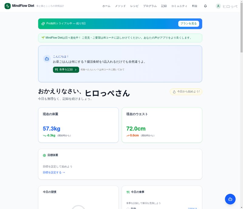 MindFlow Dietダッシュボード画面