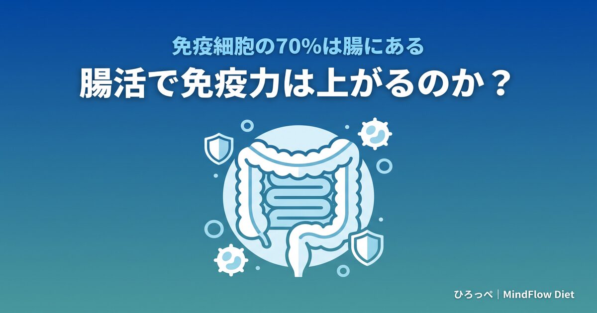 腸活で免疫力は上がるのか アイキャッチ画像